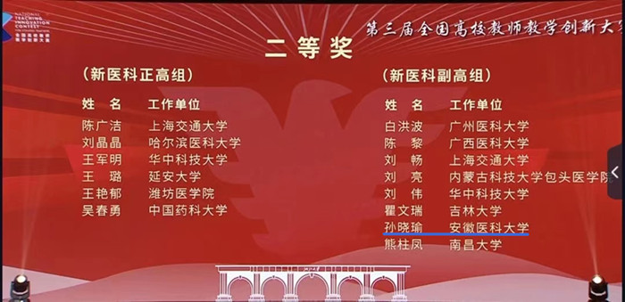 我校教师获全国高校教师教学创新大赛二等奖